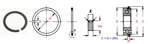 External Snap Rings