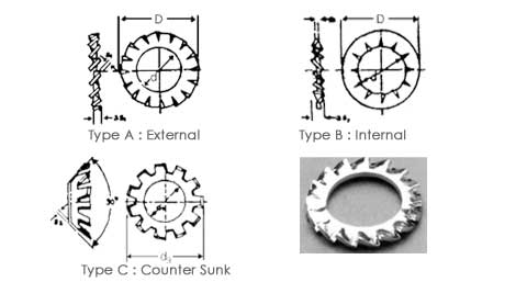 Fan Disc Lock Washer