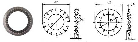 Serrated Washers