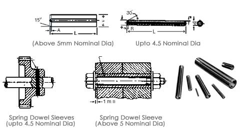 spring dowel sleeves heavy